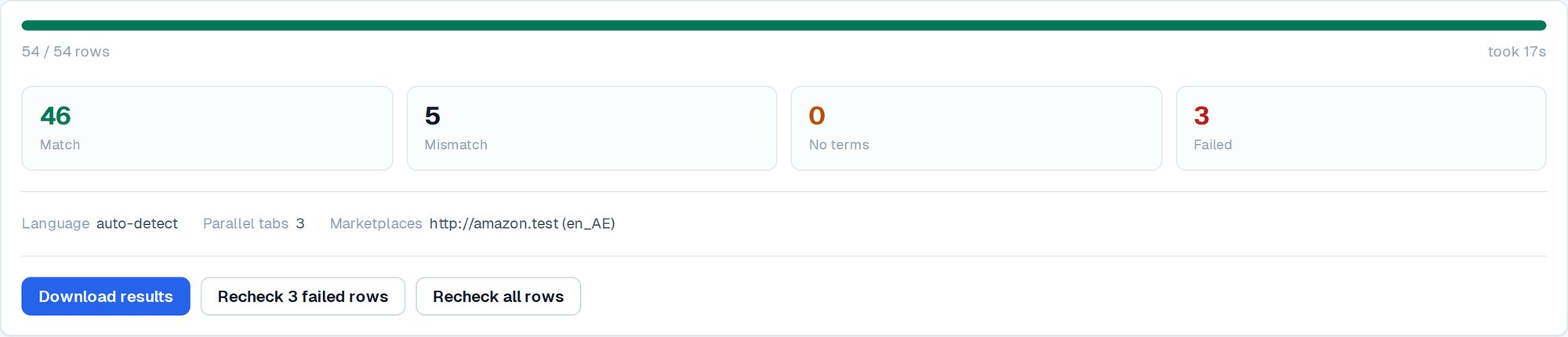 A finished job: 46 matched, 5 mismatched, 3 failed, with recheck and resume actions