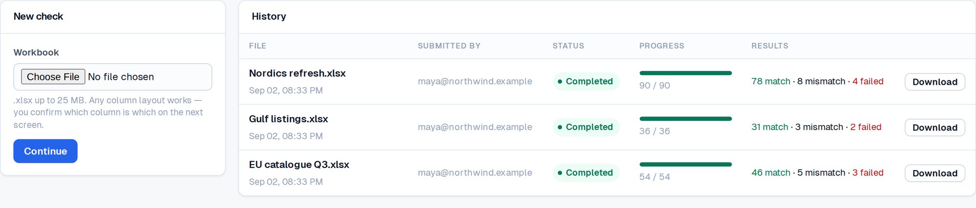 The jobs list: three runs, one still in progress, with live match and mismatch counts